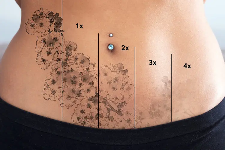 How to Clean and Protect Your New Tattoo: Day 1 to Day 30 5