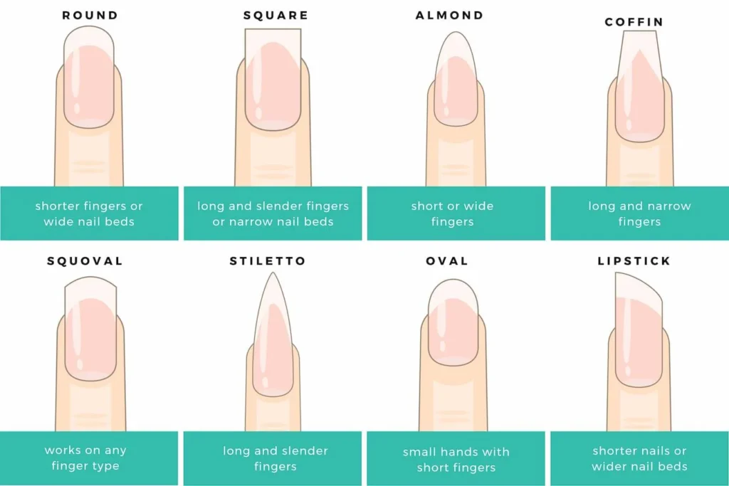Best Nail Shapes for Every Finger Type 2 A Visual Guide on Finding the Best Nail Shape for You