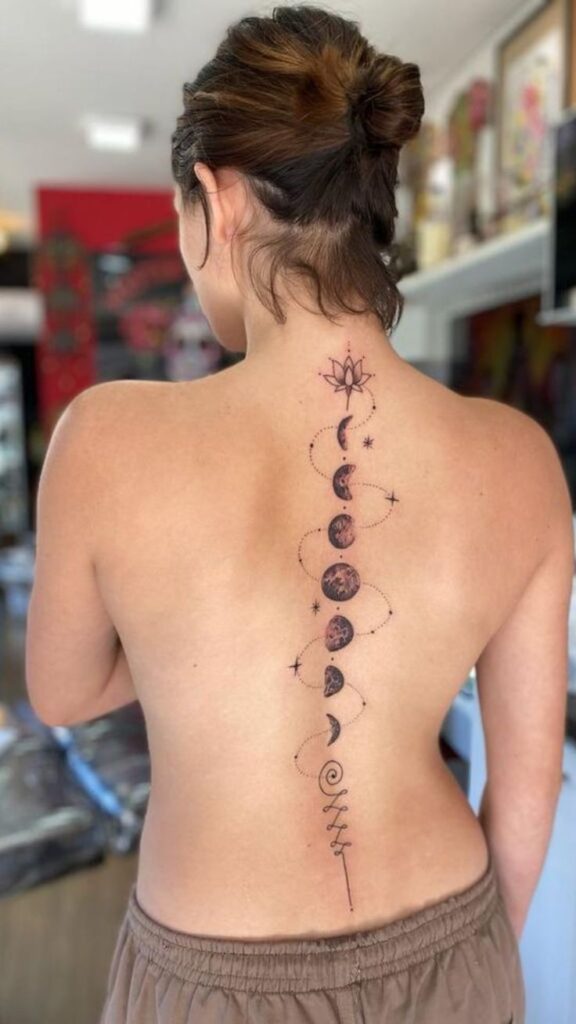 Tattoo Placement Guide: Best Spots for Pain, Visibility & Meaning 11 b21d6183414a72adf7ed9516b90accbb